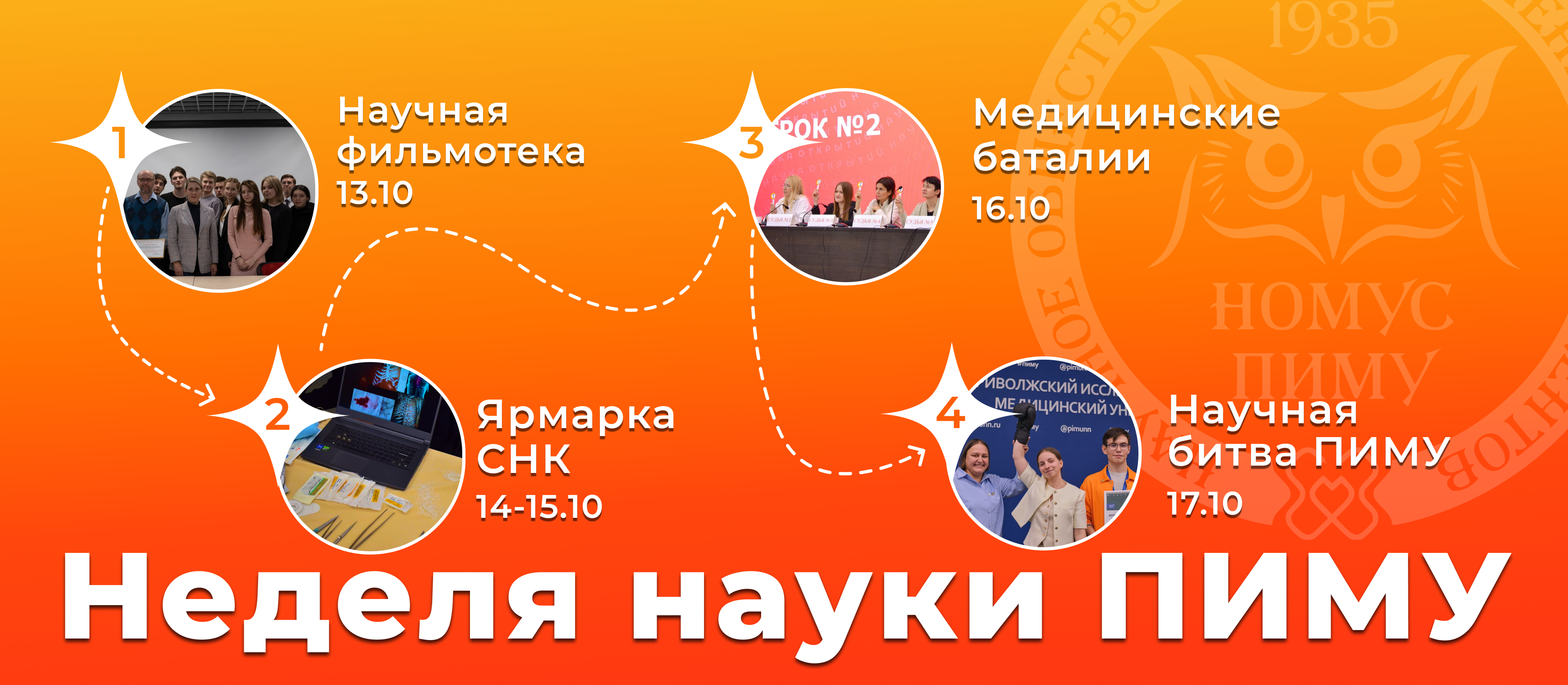 Неделя науки стартует в ПИМУ